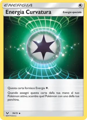 Energia Curvatura