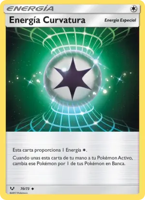 Energía Curvatura