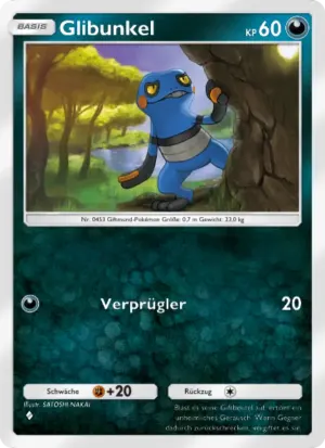 Glibunkel