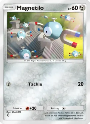 Magnetilo