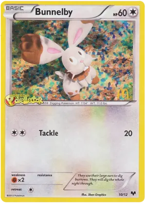 Bunnelby