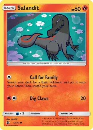 Molunk