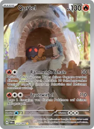 Qurtel