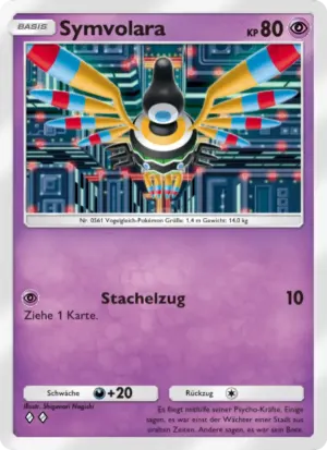 Symvolara