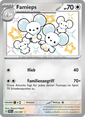 Famieps
