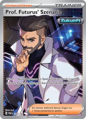 Prof. Futurus' Szenario