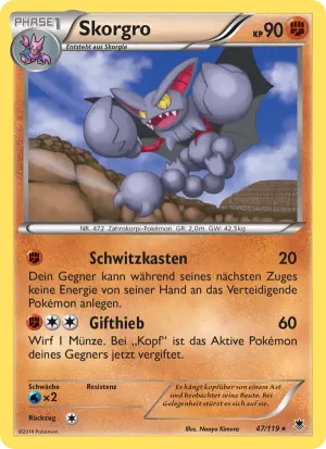 Skorgro