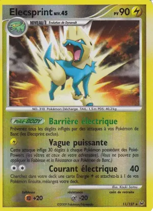 Élecsprint