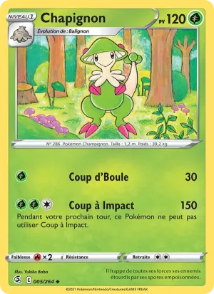 Chapignon
