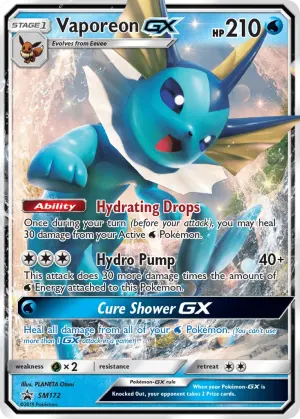 Aquali GX