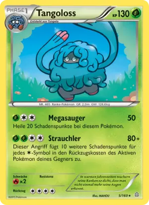 Tangoloss