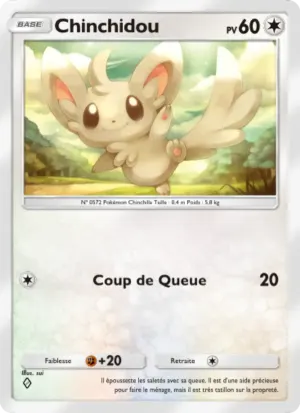 Chinchidou
