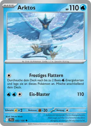 Arktos