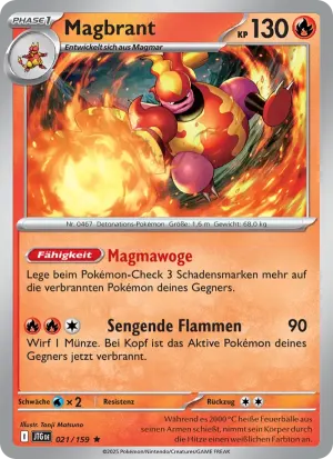 Magbrant