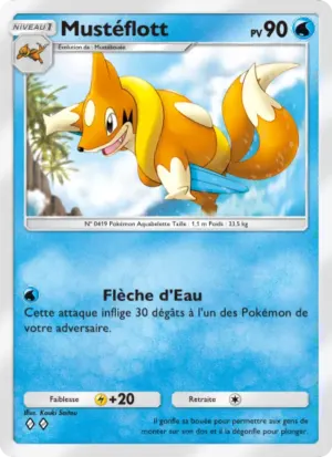 Mustéflott