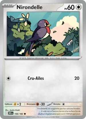 Nirondelle