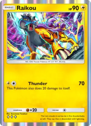 Raikou