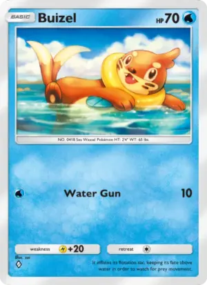 Buizel