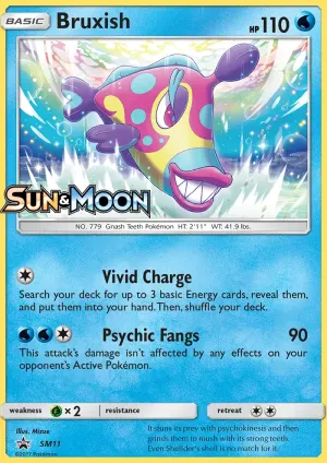 Bruxish