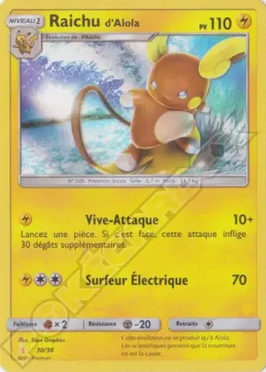 Raichu d’Alola