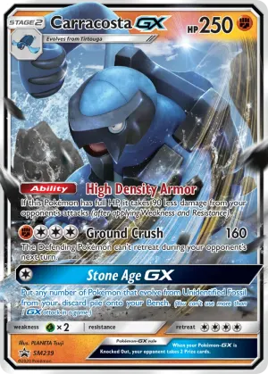 Karippas GX