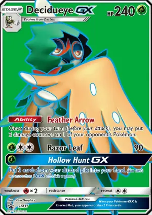 Silvarro GX