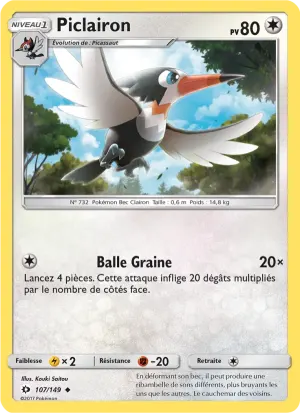 Piclairon