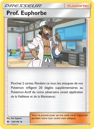 Prof. Euphorbe