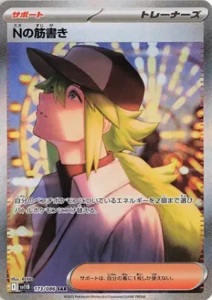 N’s Plot