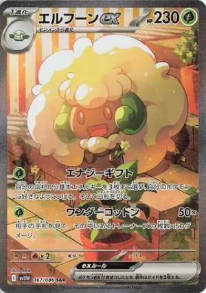 Farfaduvet ex