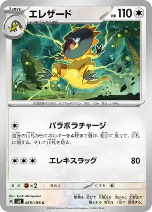 Iguolta