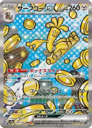 Gromago ex
