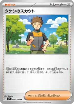 Brock’s Scouting