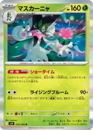 Miascarade