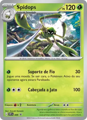 Spidops