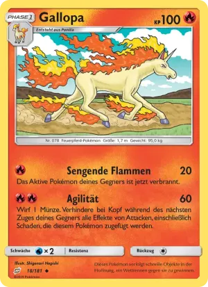 Gallopa