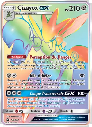 Cizayox GX