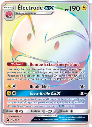 Électrode GX