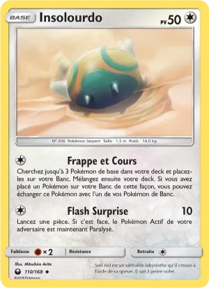 Insolourdo