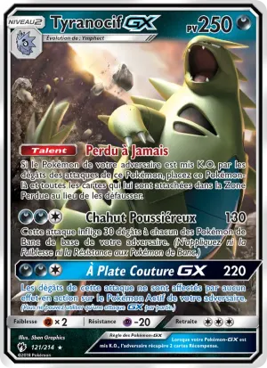 Tyranocif GX