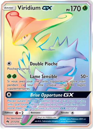 Viridium GX