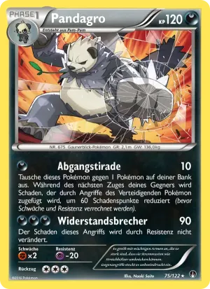 Pandagro
