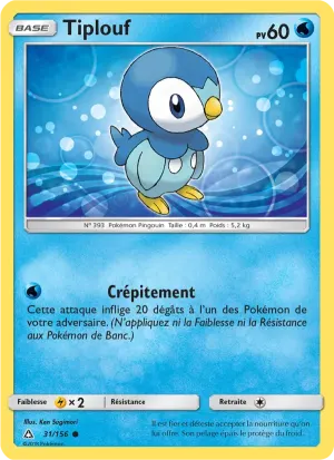 Tiplouf