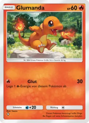 Glumanda