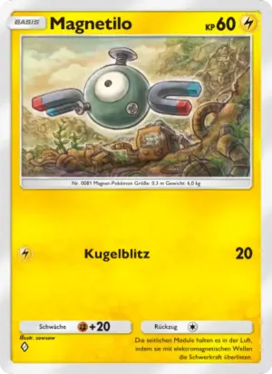 Magnetilo