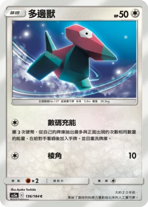 渦輪修正檔