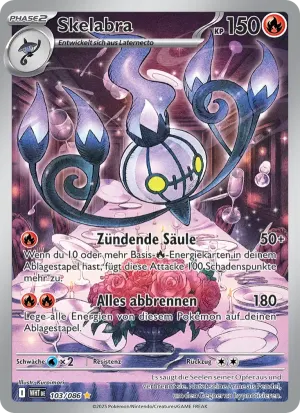 Skelabra