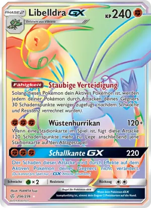 Libelldra GX