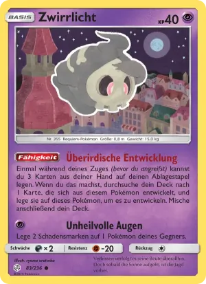 Zwirrlicht