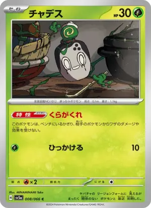 チャデス